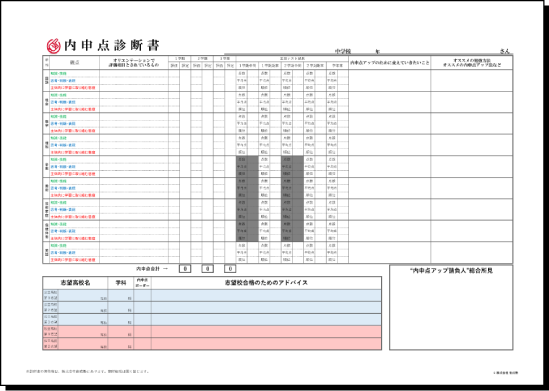 内申点診断書