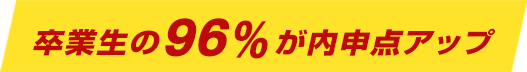 卒業生の96％が内申点アップ