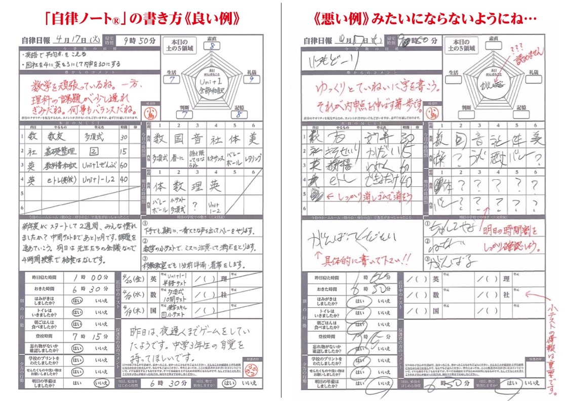 豊川市の後成塾 「字のていねいさ」で内申点が変わる!塾長 桂野智也 校長 小島宏樹最近の投稿カテゴリーアーカイブ