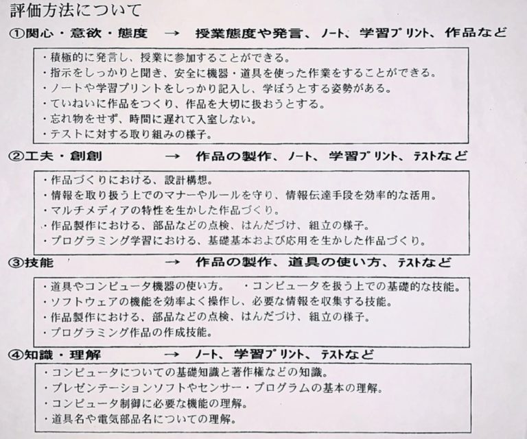 豊川市の後成塾 副教科も要注意!塾長 桂野智也 校長 小島宏樹最近の投稿カテゴリーアーカイブ