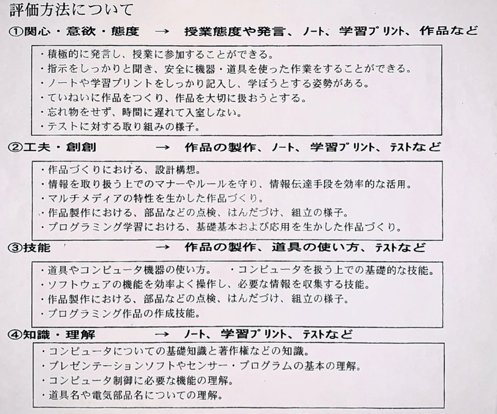 副教科も要注意 豊川市の後成塾