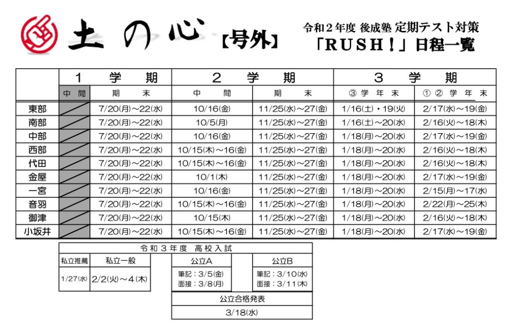 ２学期中間テストの要注意科目を知っておきましょう 豊川市の後成塾